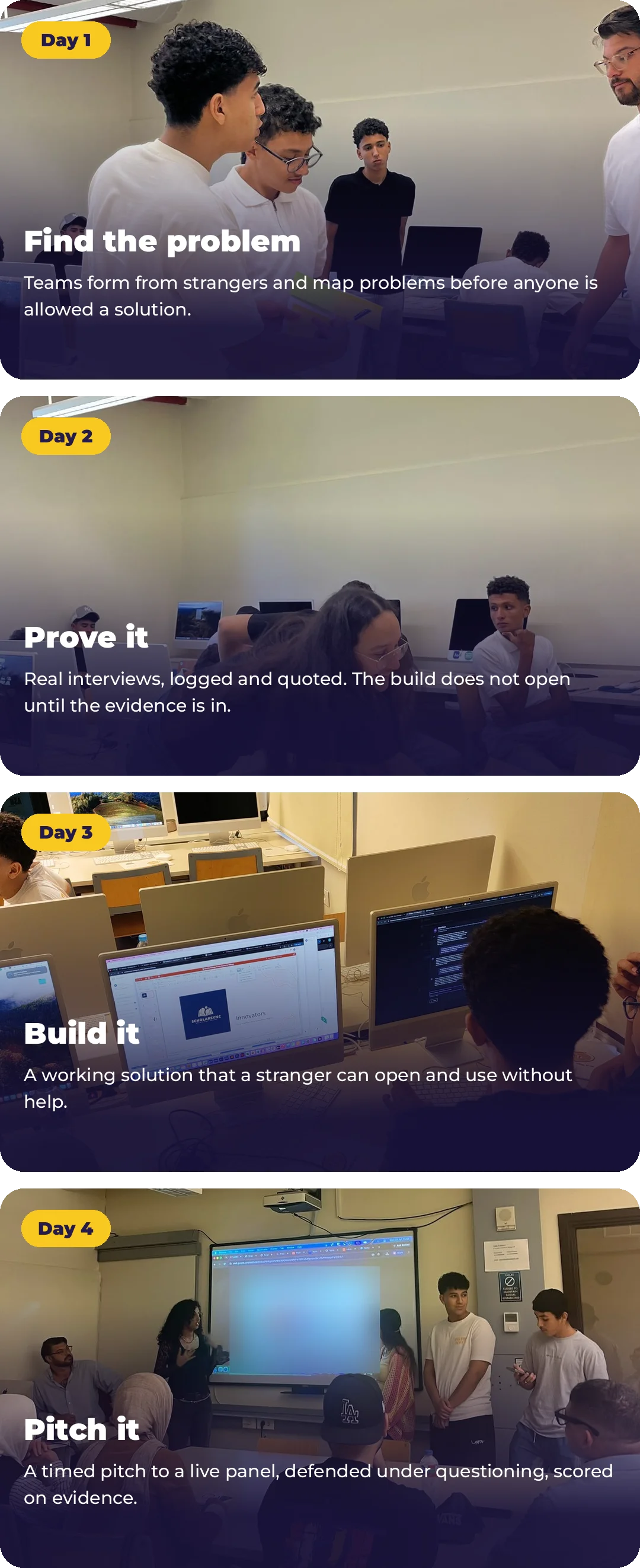 Day 1, find the problem. Day 2, prove it with real interviews. Day 3, build a working solution. Day 4, pitch it to a live panel.