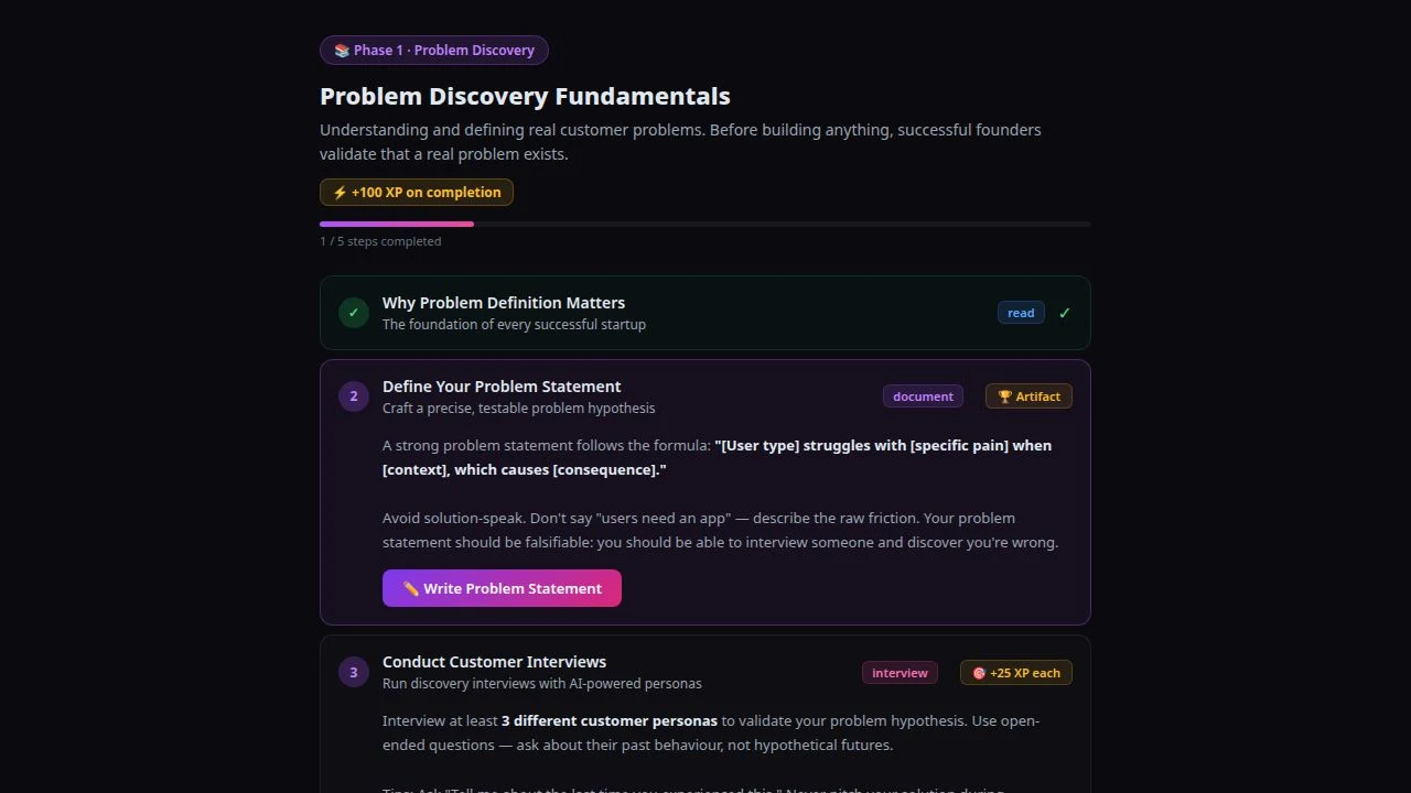 Problem Discovery Fundamentals learning module in Startopia Challengers showing 5 steps including customer interviews